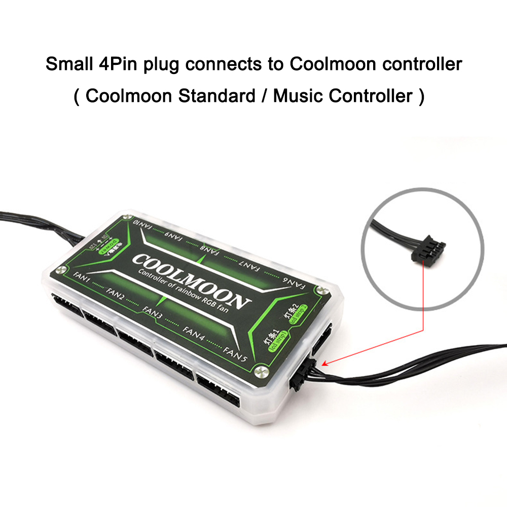 Coolmoon 5V Small 4PIN RGB LED - Pc Gaming Msi incelemesi ve fiyatı