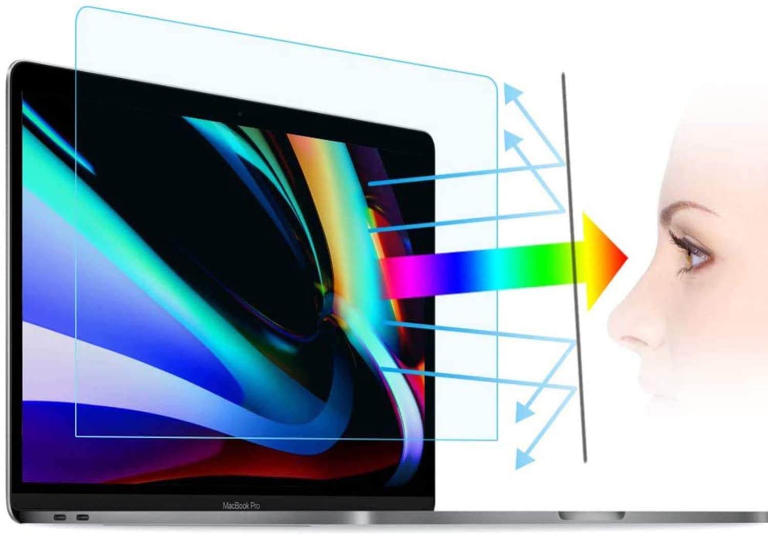 2X Guard Cover for ASUS ROG St - Pc Gaming Asus Rog incelemesi ve fiyatı