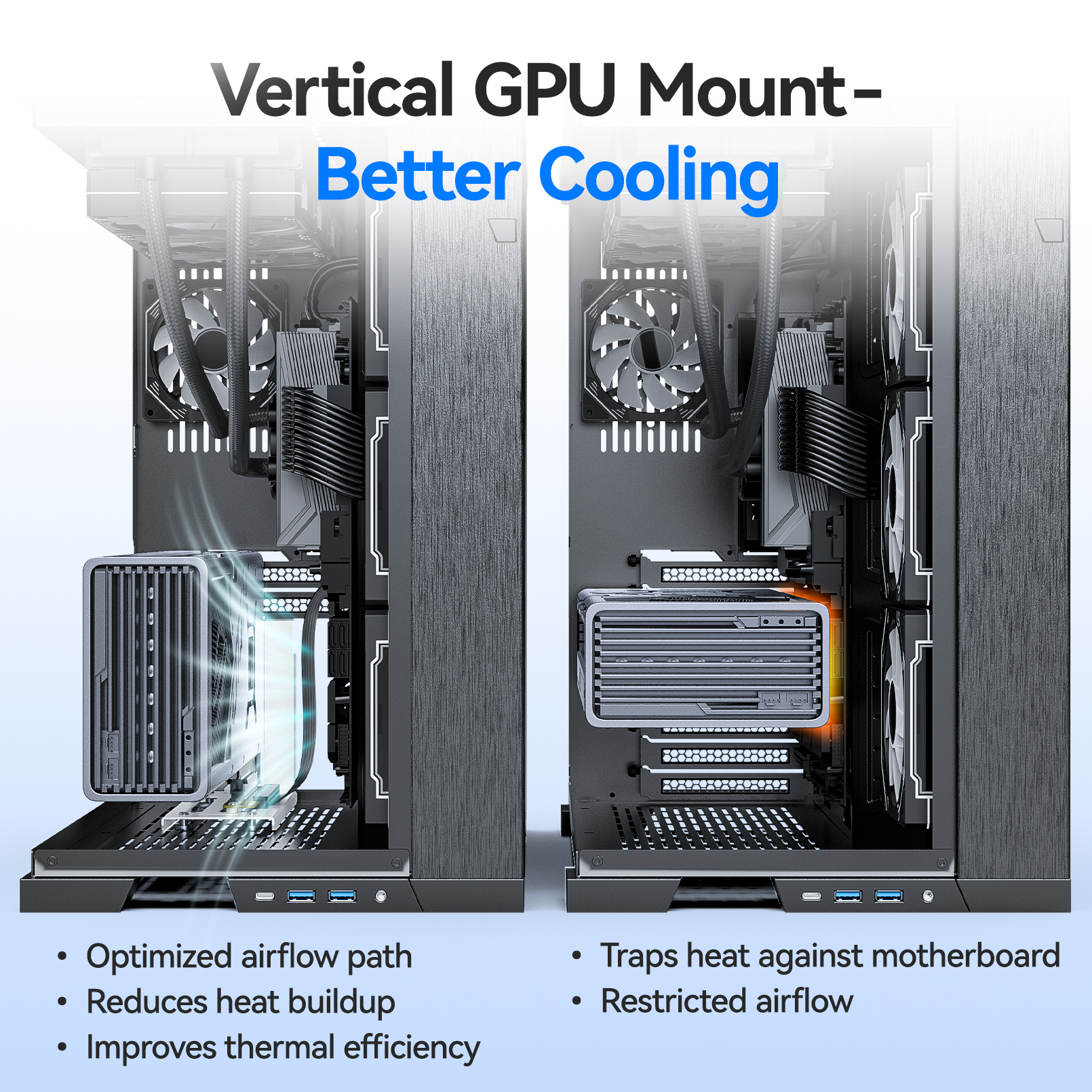 JEYI Vertical Graphics Card Mo - Gpu Vertical Mount incelemesi ve fiyatı