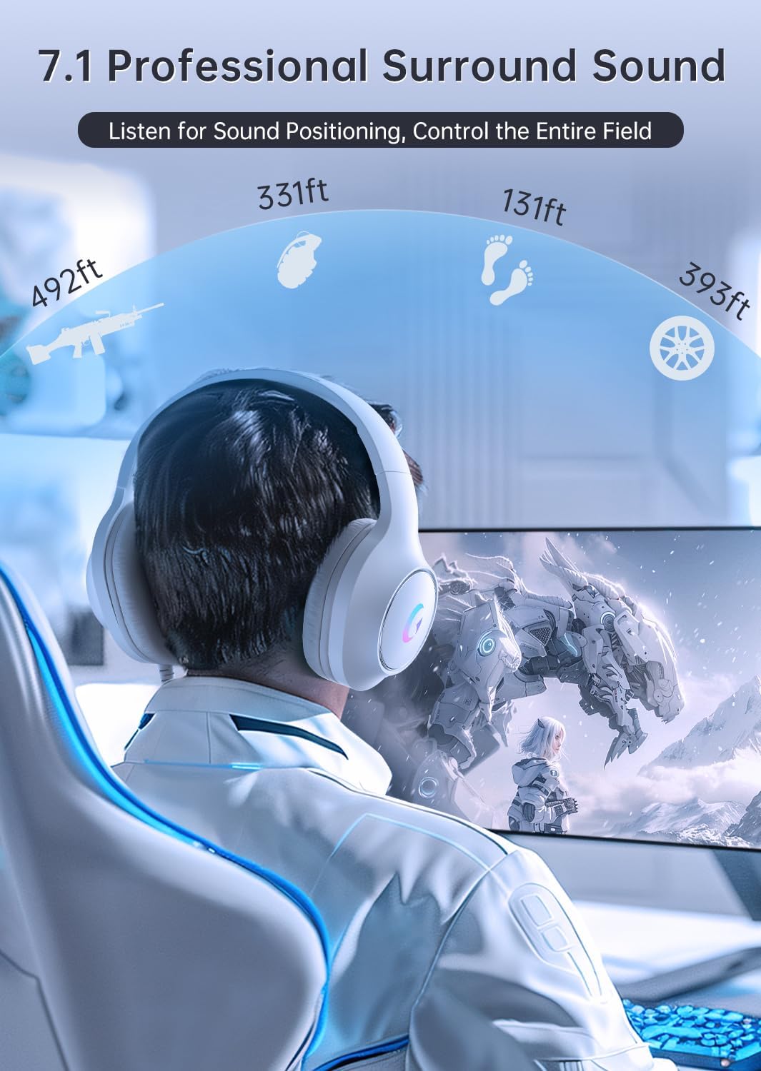Gaming Headset With 7.1 Surrou - Pc Gaming Rgb incelemesi ve fiyatı