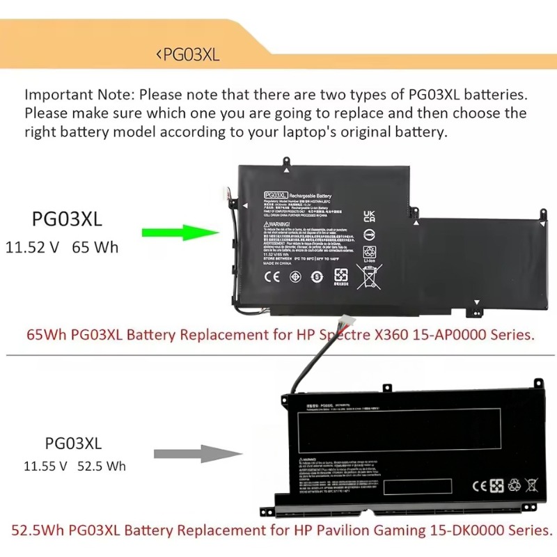 PG03XL 11.55V 4323mAh Laptop B - Pc Gaming Hp incelemesi ve fiyatı