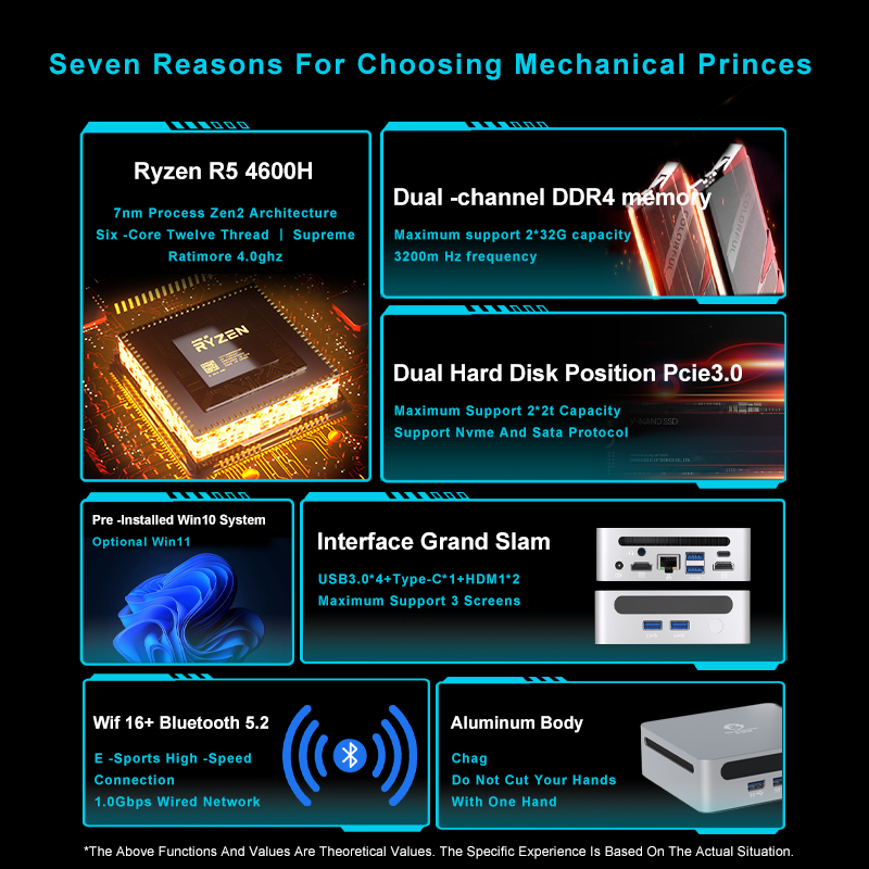 GenMachine AMD Ryzen 5 4600H 1 - Pc Gaming Ryzen 5 incelemesi ve fiyatı