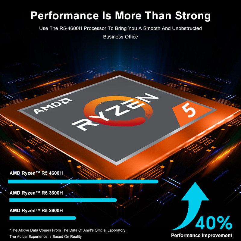 GenMachine AMD Ryzen 5 4600H 1 - Pc Gaming Ryzen 5 incelemesi ve fiyatı