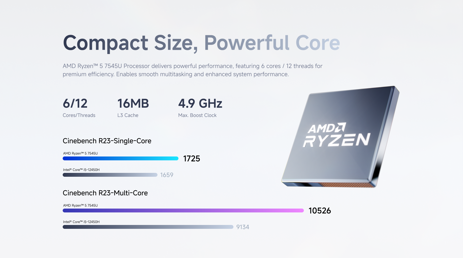 MINISFORUM Mini PC UM750L Slim - Pc Gaming Ryzen 5 incelemesi ve fiyatı