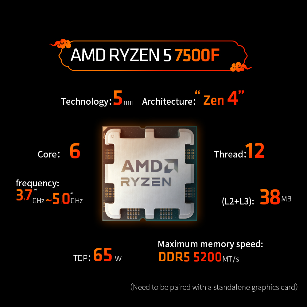 AMD Ryzen 5 7500F CPU AMD R5 7 - Pc Gaming Ryzen 5 incelemesi ve fiyatı