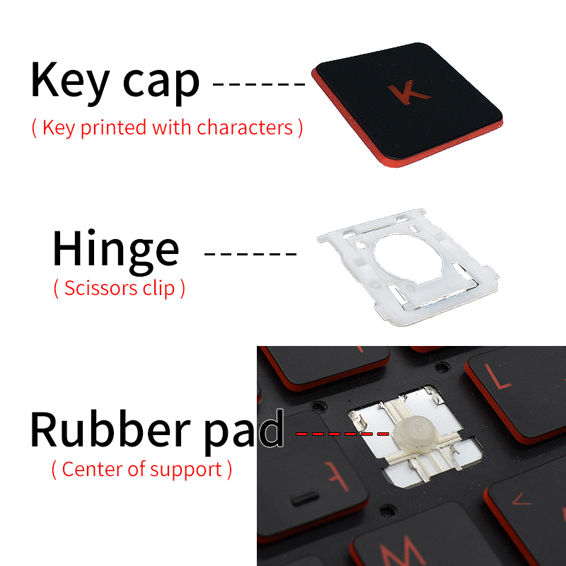 Replacement Keycap Key Cap Rub - Pc Gaming Hp incelemesi ve fiyatı