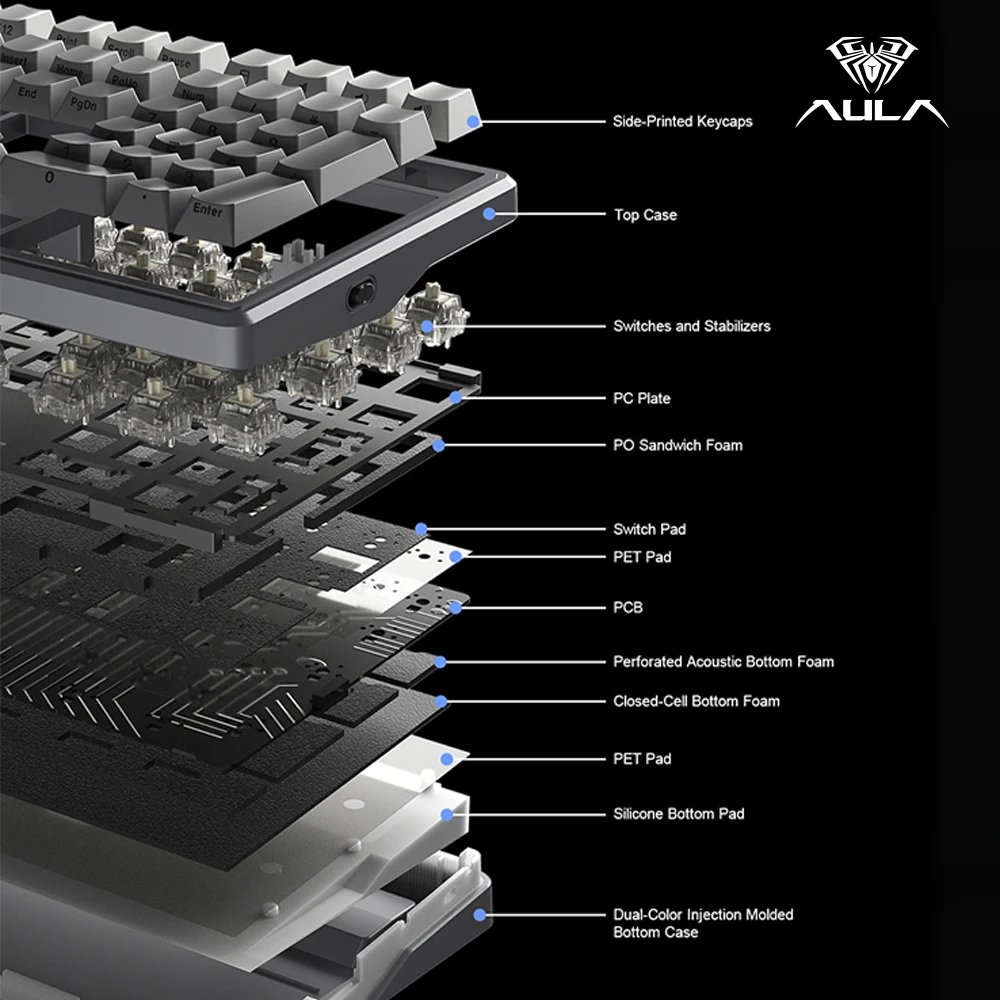 AULA F108 Pro V2 Mechanical Ke - Pc Gaming Uk incelemesi ve fiyatı