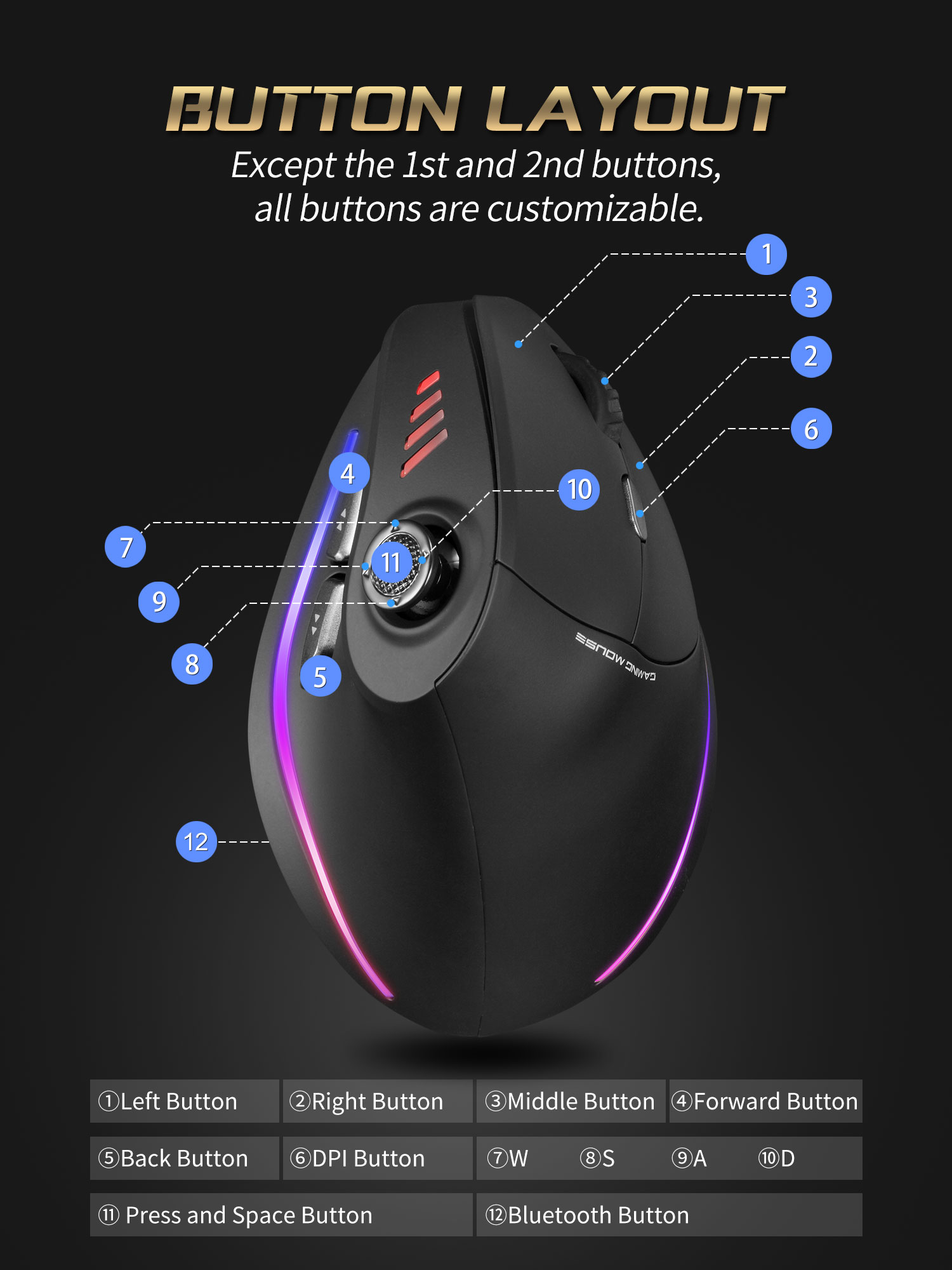 Jomaa RGB Backlit Wireless Ver - Pc Gaming Rgb incelemesi ve fiyatı